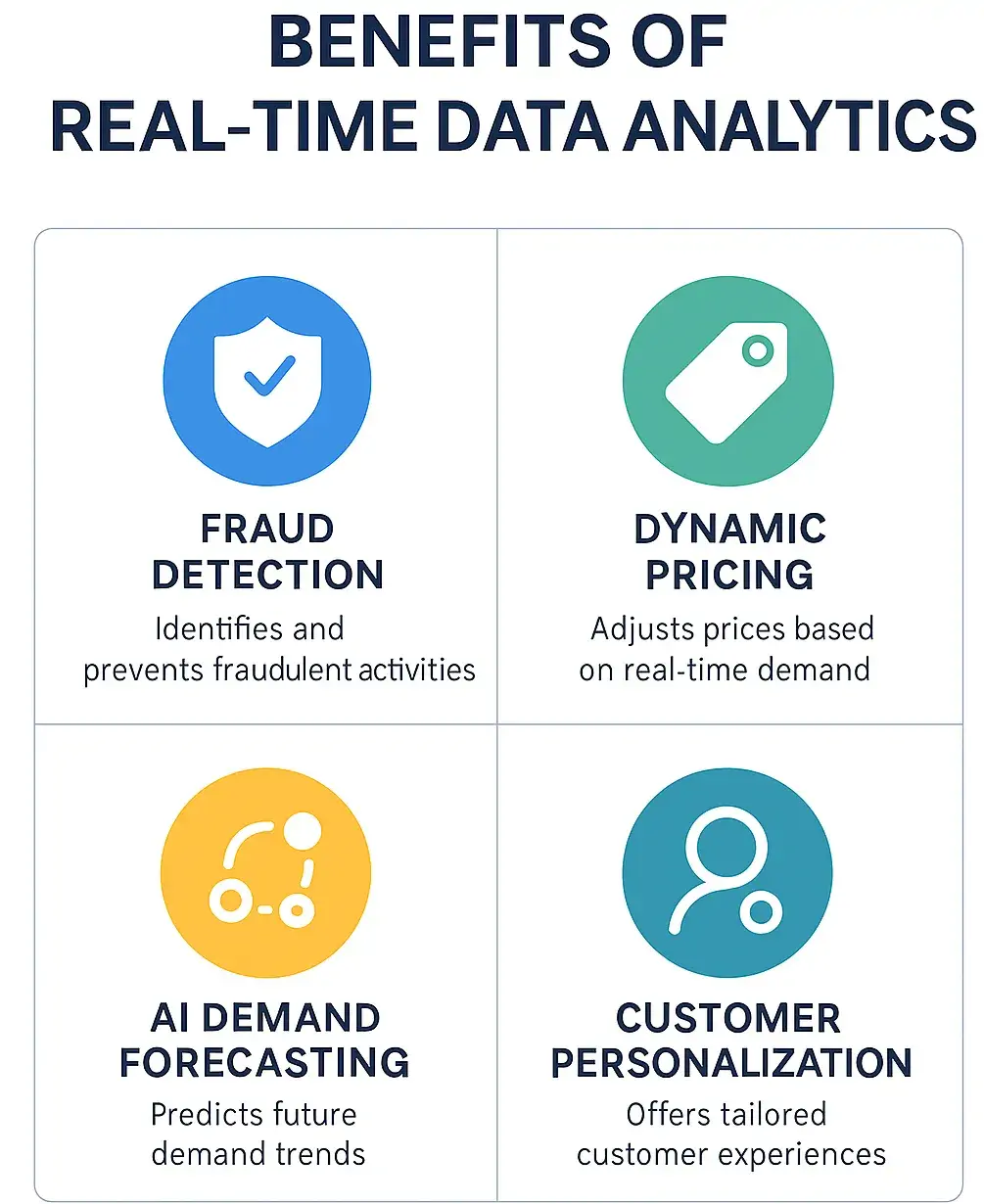 TMA Solutions